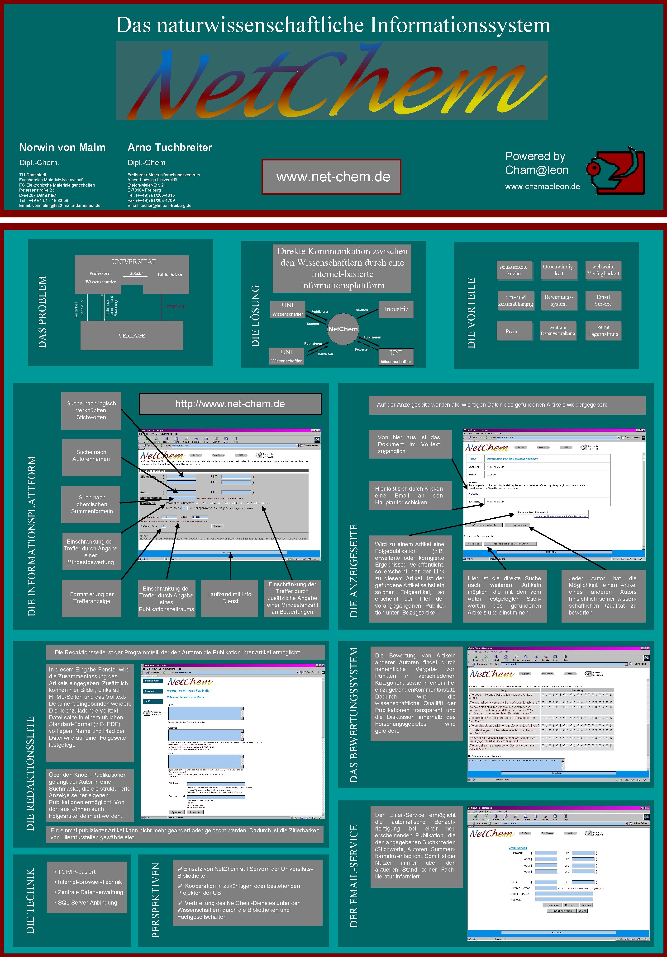 Das naturwissenschaftliche Informationssystem Norwin von Malm Arno Tuchbreiter Dipl. -Chem TU-Darmstadt Fachbereich Materialwissenschaft FG