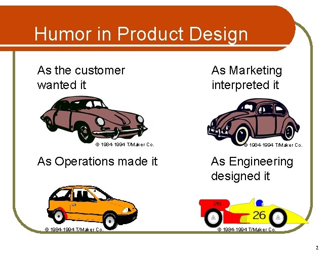 Humor in Product Design As the customer wanted it © 1984 -1994 T/Maker Co.