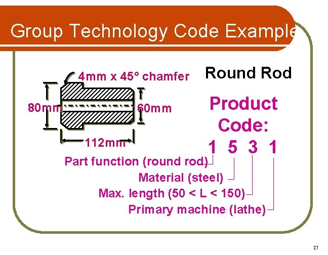 Group Technology Code Example 4 mm x 45° chamfer 80 mm 60 mm 112