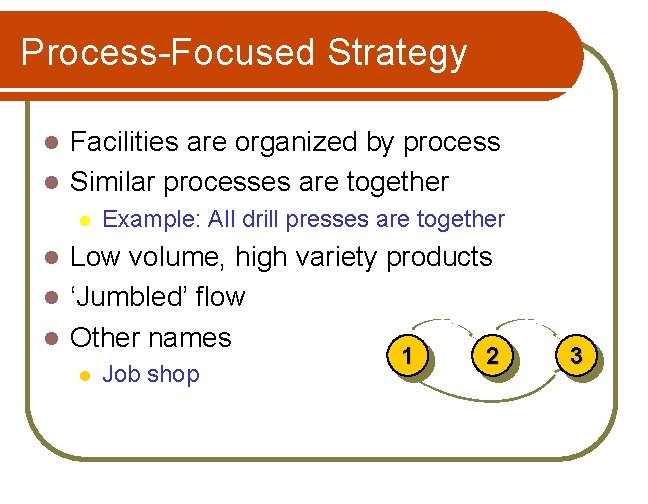 Process-Focused Strategy Facilities are organized by process l Similar processes are together l l