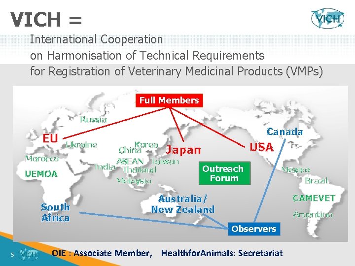 VICH = International Cooperation on Harmonisation of Technical Requirements for Registration of Veterinary Medicinal