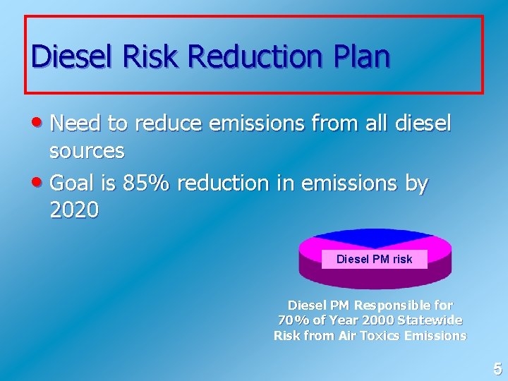 Diesel Risk Reduction Plan • Need to reduce emissions from all diesel sources •