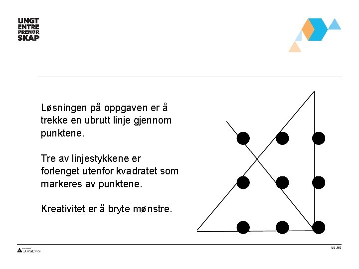 Løsningen på oppgaven er å trekke en ubrutt linje gjennom punktene. Tre av linjestykkene