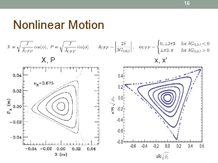 16 Nonlinear Motion X, P x, x’ 
