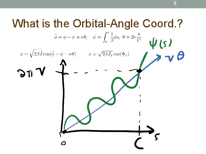 6 What is the Orbital-Angle Coord. ? 