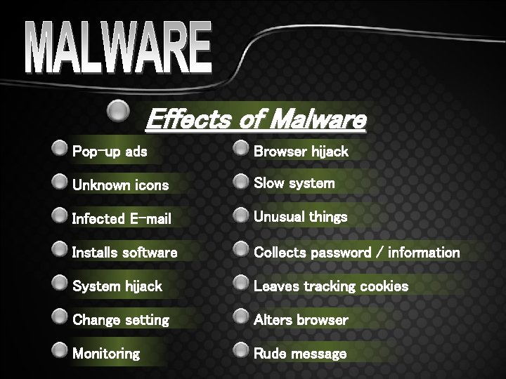 Effects of Malware Pop-up ads Browser hijack Unknown icons Slow system Infected E-mail Unusual