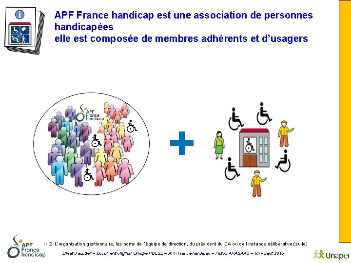 APF France handicap est une association de personnes handicapées elle est composée de membres