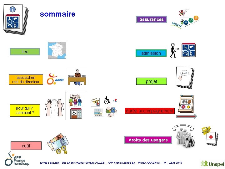 sommaire assurances lieu admission association mot du directeur projet pour qui ? comment ?