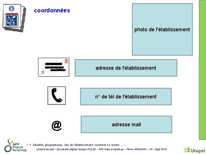 coordonnées photo de l'établissement adresse de l'établissement n° de tél de l'établissement @ adresse