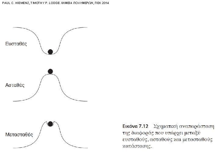 PAUL C. HIEMENZ, TIMOTHY P. LODGE ΧΗΜΕΙΑ ΠΟΛΥΜΕΡΩΝ, ΠΕΚ 2014 