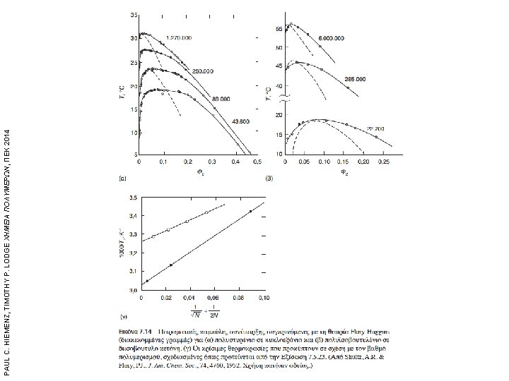 PAUL C. HIEMENZ, TIMOTHY P. LODGE ΧΗΜΕΙΑ ΠΟΛΥΜΕΡΩΝ, ΠΕΚ 2014 