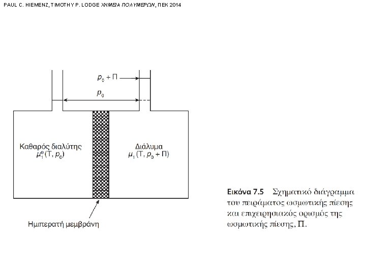 PAUL C. HIEMENZ, TIMOTHY P. LODGE ΧΗΜΕΙΑ ΠΟΛΥΜΕΡΩΝ, ΠΕΚ 2014 