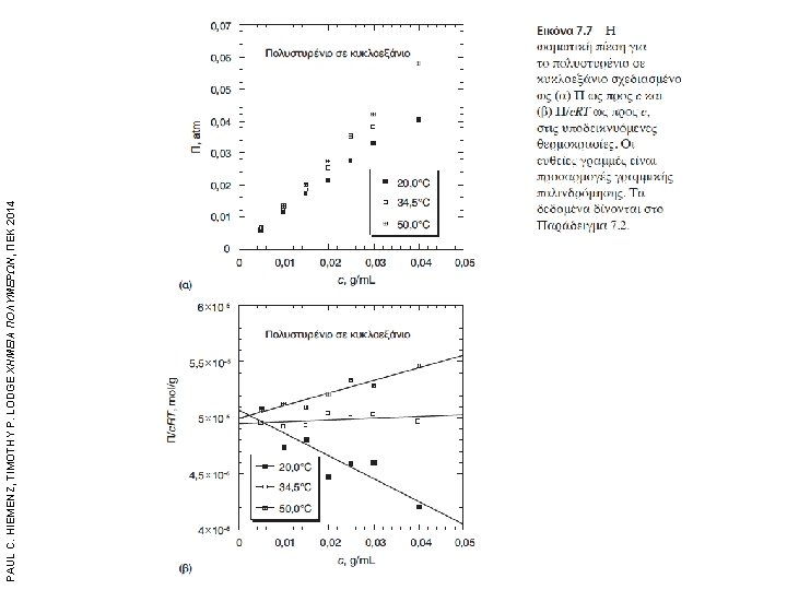 PAUL C. HIEMENZ, TIMOTHY P. LODGE ΧΗΜΕΙΑ ΠΟΛΥΜΕΡΩΝ, ΠΕΚ 2014 