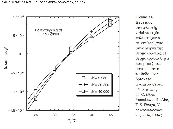 PAUL C. HIEMENZ, TIMOTHY P. LODGE ΧΗΜΕΙΑ ΠΟΛΥΜΕΡΩΝ, ΠΕΚ 2014 