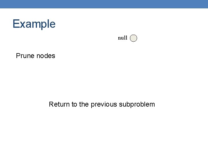 Example null Prune nodes Return to the previous subproblem 
