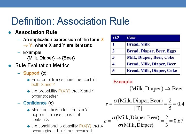 Definition: Association Rule l Association Rule – An implication expression of the form X