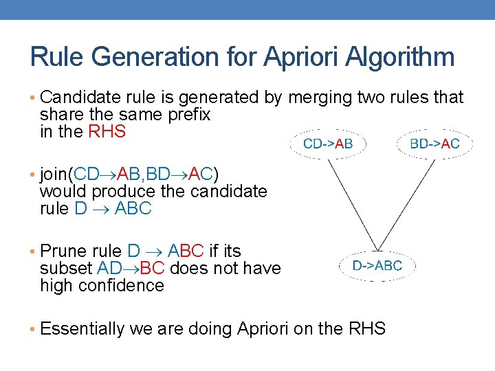 Rule Generation for Apriori Algorithm • Candidate rule is generated by merging two rules