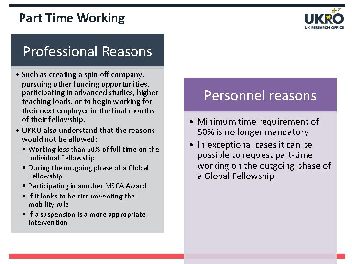 Part Time Working Professional Reasons • Such as creating a spin off company, pursuing