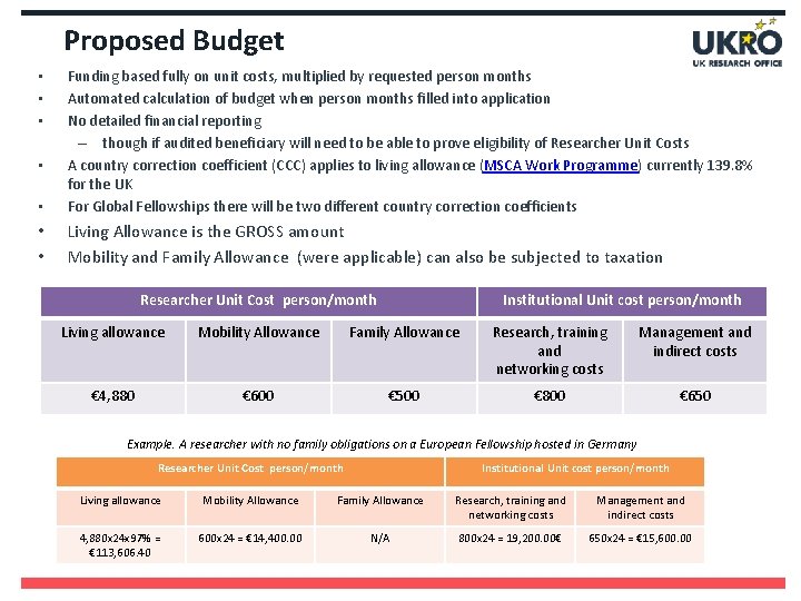 Proposed Budget • Funding based fully on unit costs, multiplied by requested person months