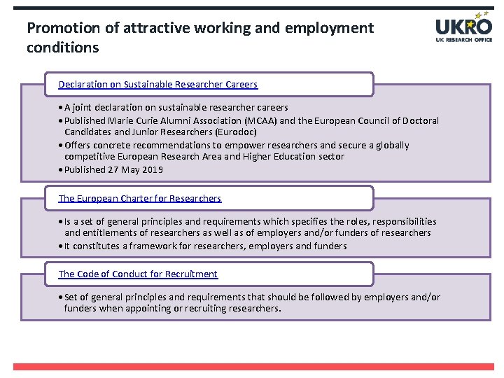 Promotion of attractive working and employment conditions Declaration on Sustainable Researcher Careers • A