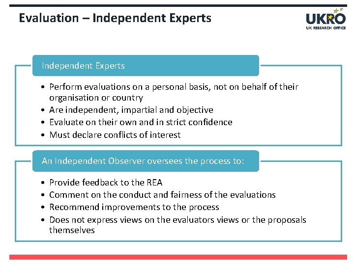 Evaluation – Independent Experts • Perform evaluations on a personal basis, not on behalf