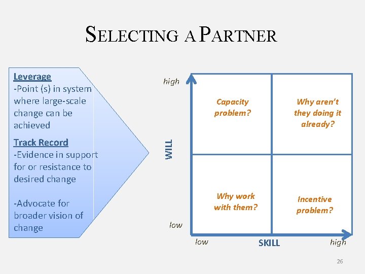 SELECTING A PARTNER Track Record -Evidence in support for or resistance to desired change