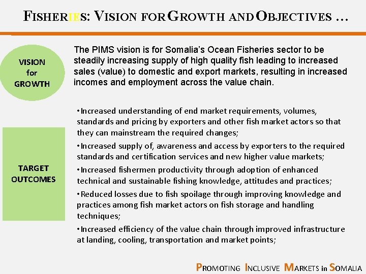 FISHERIES: VISION FOR GROWTH AND OBJECTIVES … VISION for GROWTH TARGET OUTCOMES The PIMS