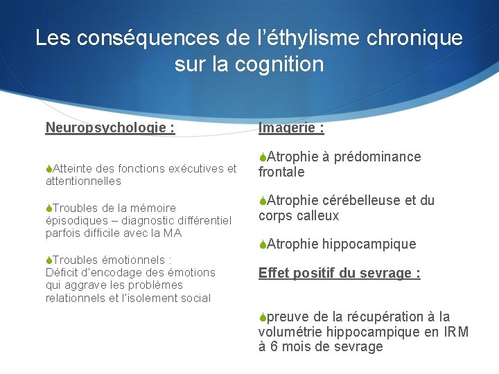 Les conséquences de l’éthylisme chronique sur la cognition Neuropsychologie : SAtteinte des fonctions exécutives