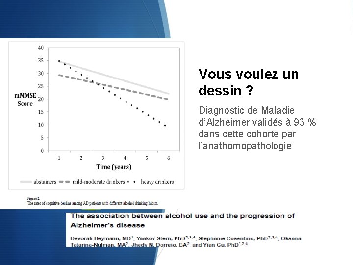 Vous voulez un dessin ? Diagnostic de Maladie d’Alzheimer validés à 93 % dans