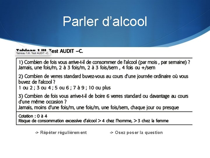 Parler d’alcool Quand ? Comment ? u Troubles cognitifs u Interventions brèves u Post-aigu