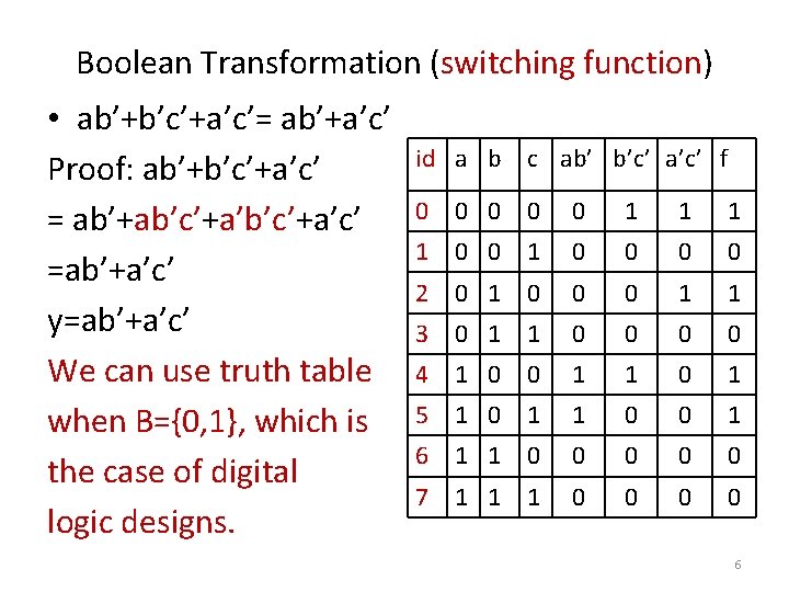 Boolean Transformation (switching function) • ab’+b’c’+a’c’= ab’+a’c’ Proof: ab’+b’c’+a’c’ = ab’+ab’c’+a’c’ =ab’+a’c’ y=ab’+a’c’ We