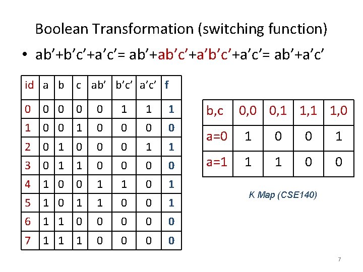 Boolean Transformation (switching function) • ab’+b’c’+a’c’= ab’+ab’c’+a’c’= ab’+a’c’ id a b c ab’ b’c’