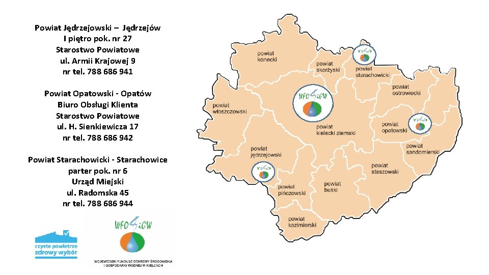 Powiat Jędrzejowski – Jędrzejów I piętro pok. nr 27 Starostwo Powiatowe ul. Armii Krajowej