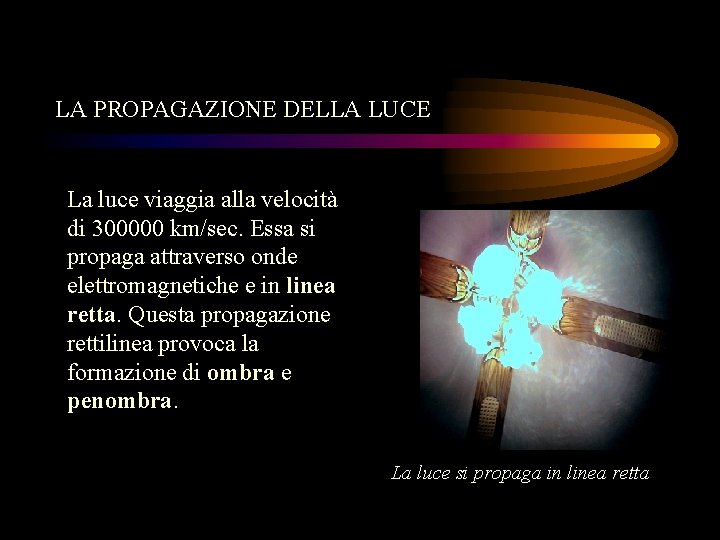 LA PROPAGAZIONE DELLA LUCE La luce viaggia alla velocità di 300000 km/sec. Essa si