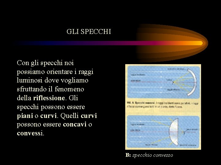 GLI SPECCHI Con gli specchi noi possiamo orientare i raggi luminosi dove vogliamo sfruttando