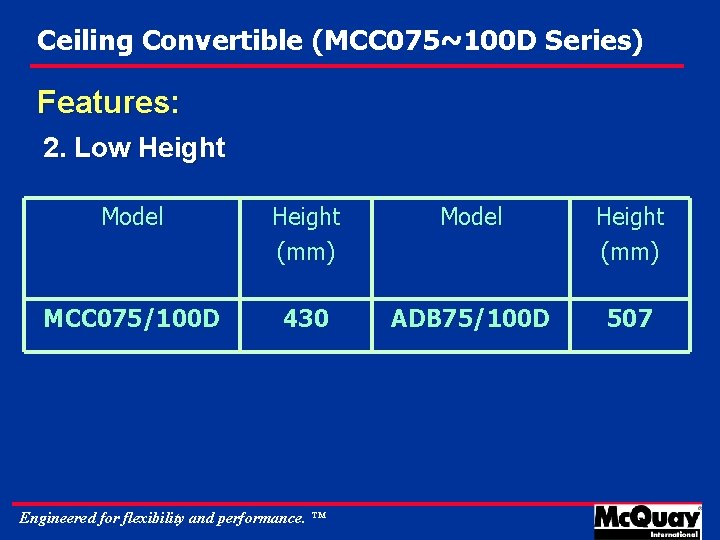 Ceiling Convertible MCC 075100 D Series MCC 075100