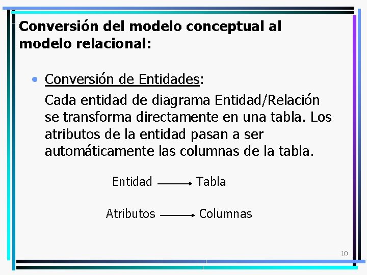 Conversión del modelo conceptual al modelo relacional: • Conversión de Entidades: Cada entidad de