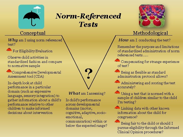 Norm-Referenced Tests Conceptual Methodological Why am I using norm referenced How am I conducting