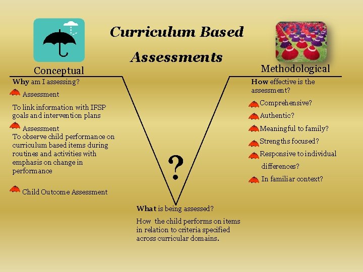 Curriculum Based Conceptual Assessments Why am I assessing? Methodological How effective is the assessment?