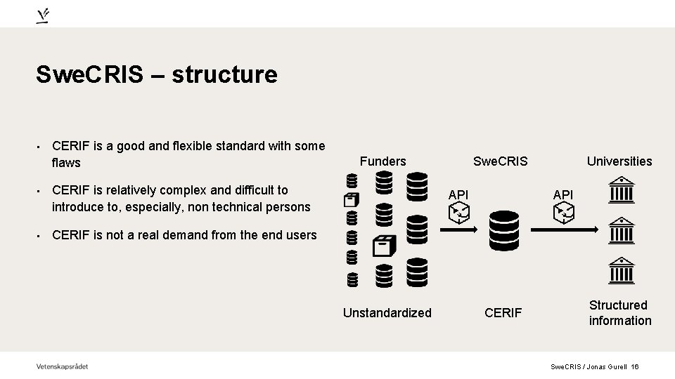 Swe. CRIS – structure • CERIF is a good and flexible standard with some