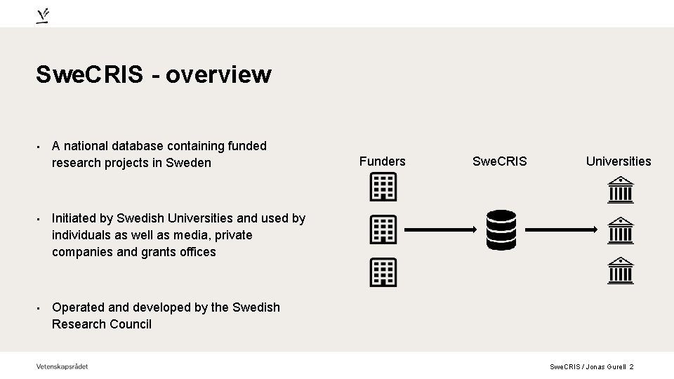 Swe. CRIS - overview • A national database containing funded research projects in Sweden