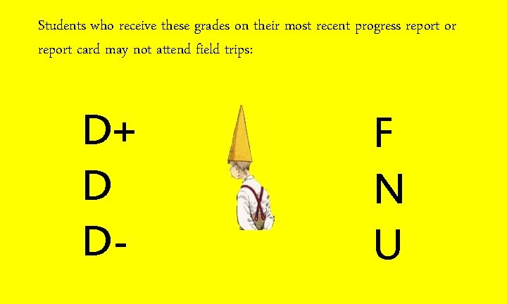 Students who receive these grades on their most recent progress report or report card