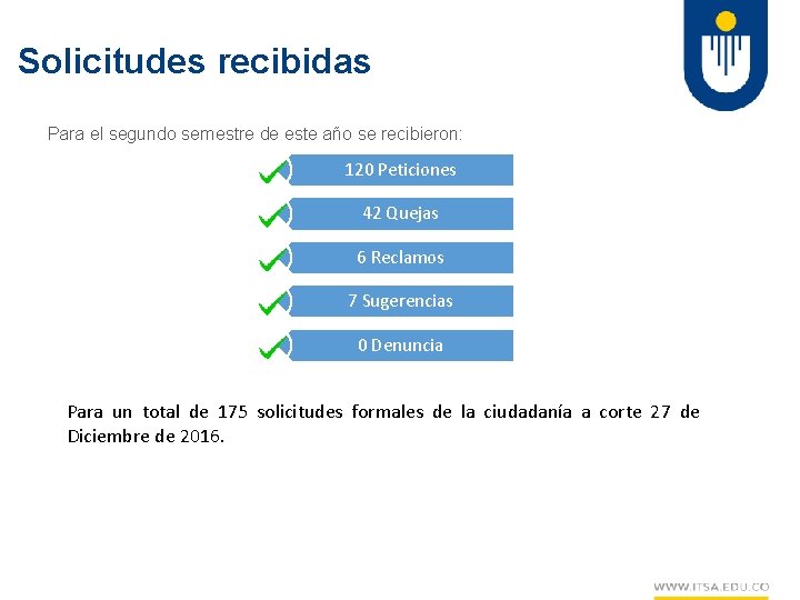 Solicitudes recibidas Para el segundo semestre de este año se recibieron: 120 Peticiones 42