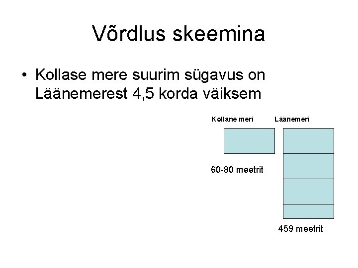 Võrdlus skeemina • Kollase mere suurim sügavus on Läänemerest 4, 5 korda väiksem Kollane