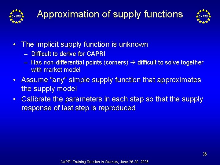 CAPRI Approximation of supply functions CAPRI • The implicit supply function is unknown –