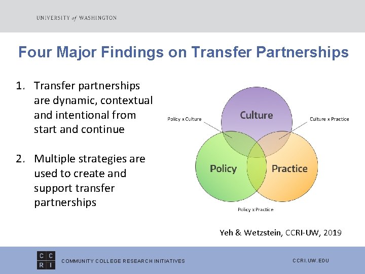 Four Major Findings on Transfer Partnerships 1. Transfer partnerships are dynamic, contextual and intentional