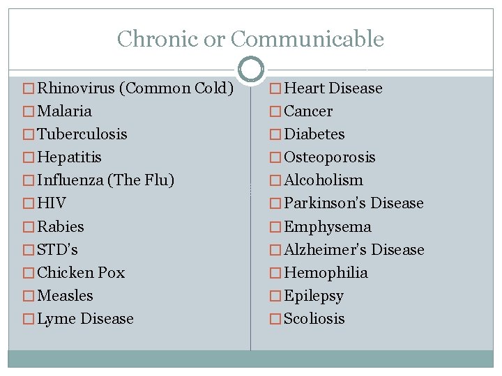 Chronic or Communicable � Rhinovirus (Common Cold) � Heart Disease � Malaria � Cancer