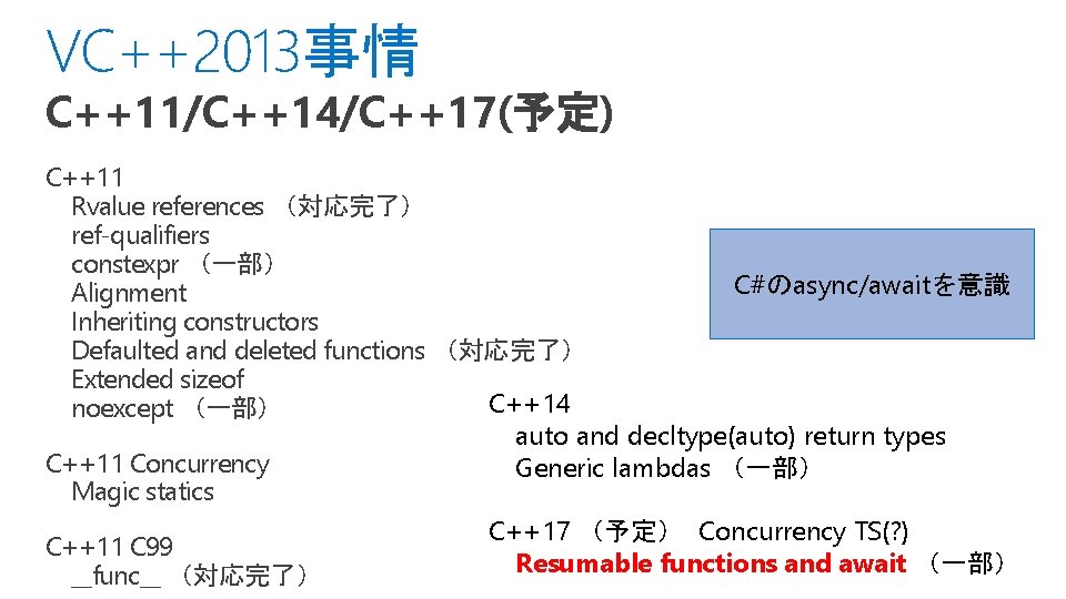 VC++2013事情 C++11/C++14/C++17(予定) C++11 Rvalue references （対応完了） ref-qualifiers constexpr （一部） C#のasync/awaitを意識 Alignment Inheriting constructors Defaulted