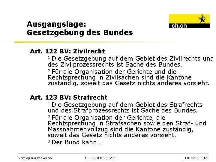 Ausgangslage: Gesetzgebung des Bundes Art. 122 BV: Zivilrecht 1 Die Gesetzgebung auf dem Gebiet