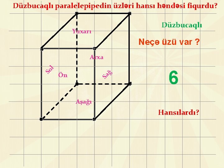 Düzbucaqlı paralelepipedin üzləri hansı həndəsi fiqurdu? Düzbucaqlı Yuxarı Neçə üzü var ? Arxa ğ